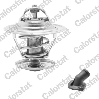 Thermostat, coolant